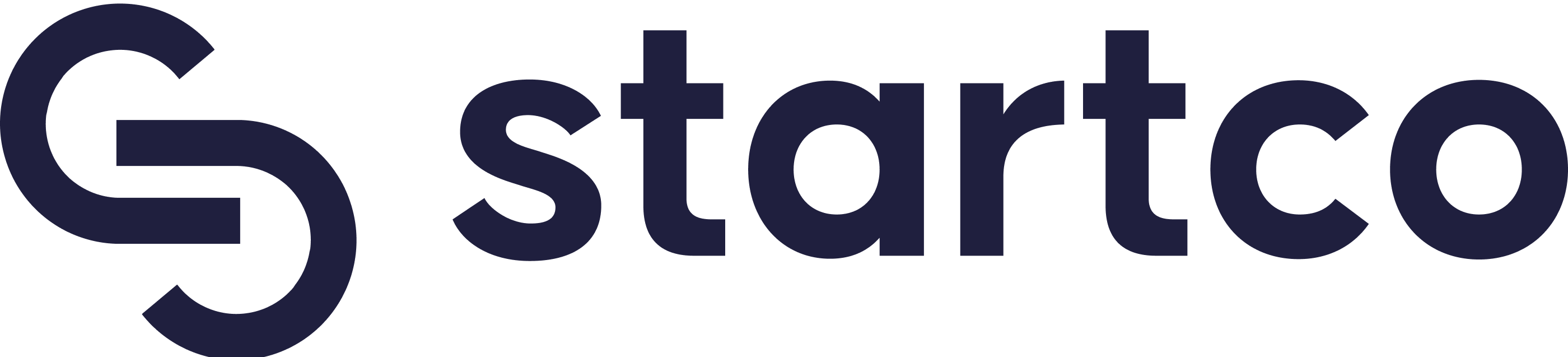 StartCo Logo